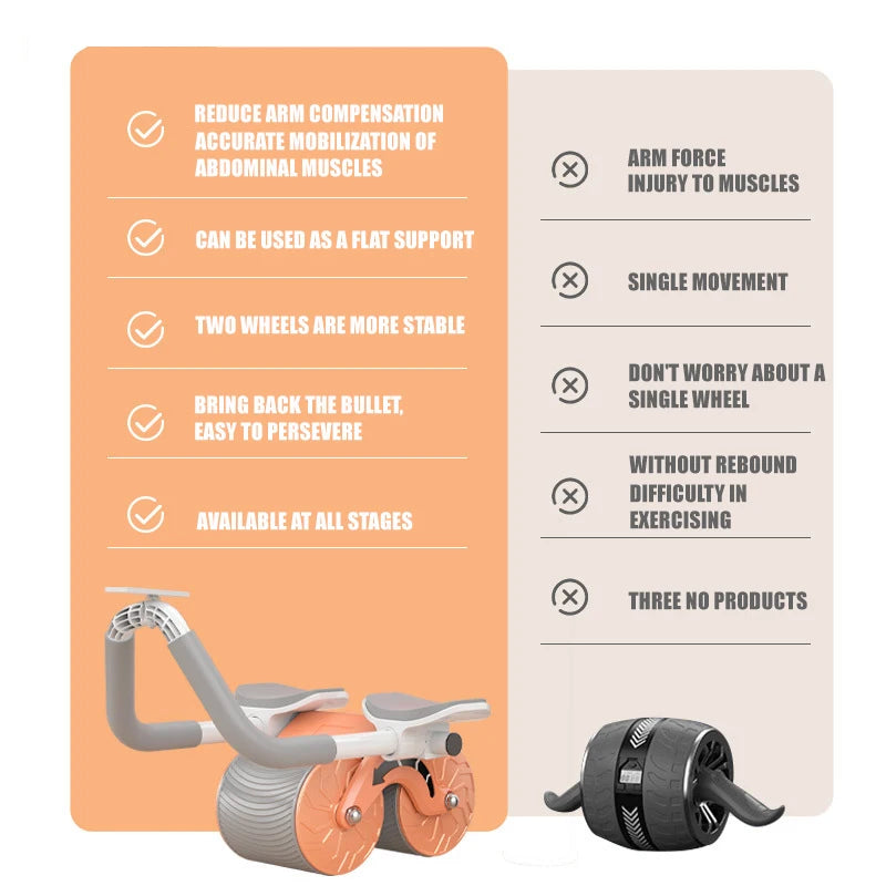 Abdominal Rolling Wheel - Your Shop Mart