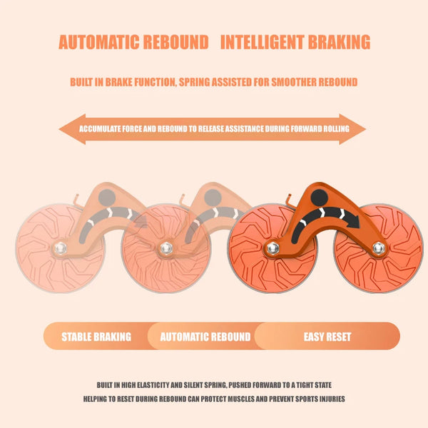 Abdominal Rolling Wheel - Your Shop Mart