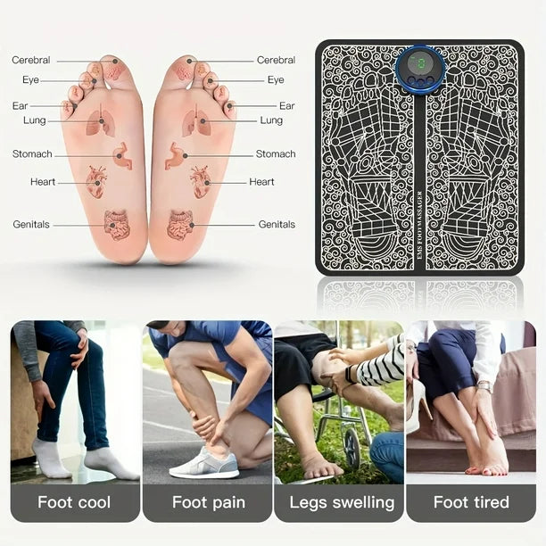 Neuropathy Foot Massager – Pain Relief Mat